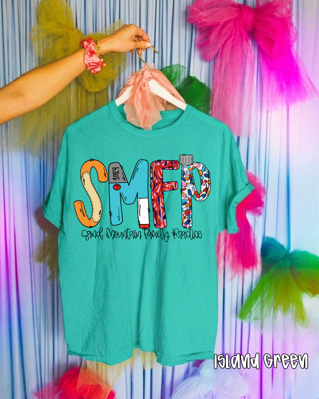 SMFP - healthcare pattern