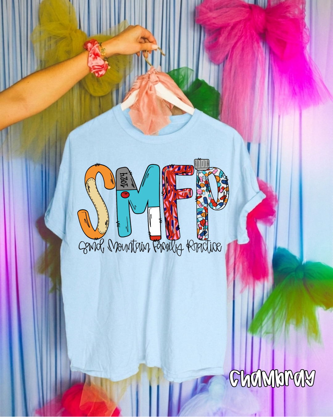 SMFP - healthcare pattern